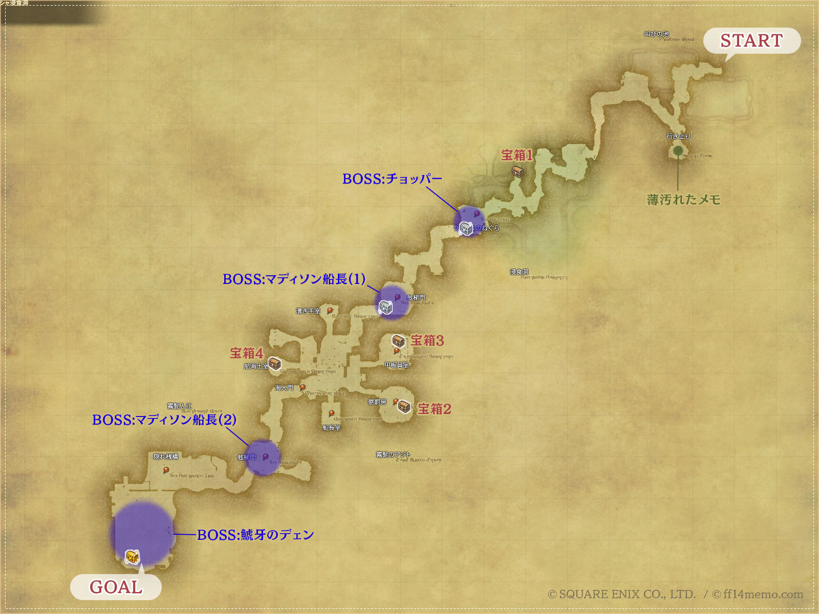 FF14 FF14