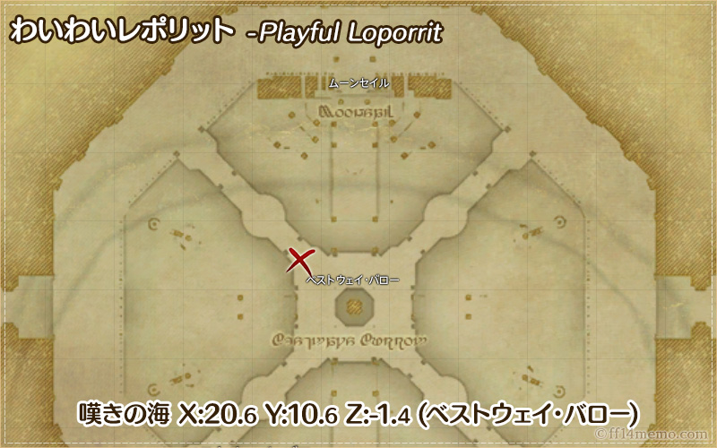 わいわいレポリット